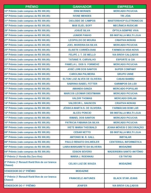 Não ande a pe compre em parobe - material de assessoria