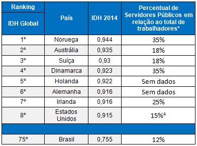 Artigo Diogo da Silva Corrêa